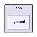 app/sysconf