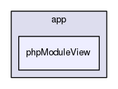 app/phpModuleView