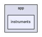 app/instruments