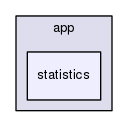 app/statistics