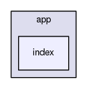 app/index