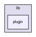 lib/plugin