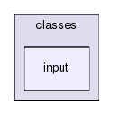 lib/classes/input